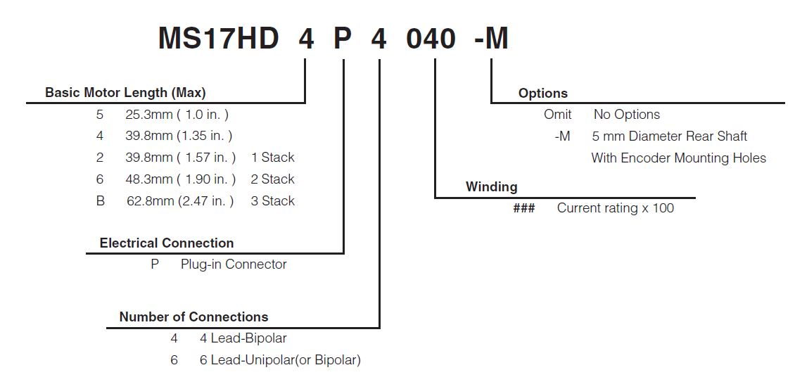 MS17HD2P4100-000 – Bild 4